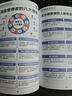 208個管理思維-企業(yè)管理落地系統(tǒng)工具通用本 曬單實拍圖