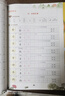 小學同步練字帖五年級語文上冊 小學五年級語文同步練字帖專項訓練書寫字帖控筆訓練 學生規(guī)范字字體 曬單實拍圖