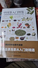 中國茶入門(mén)圖鑒 從喝茶到懂茶的中國茶文化手冊 含章新實(shí)用 全新圖解版 實(shí)用茶學(xué)茶藝百科全圖鑒 曬單實(shí)拍圖