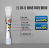 雅爵一次性過濾煙嘴39重螺旋香煙過濾器拋棄型硅膠軟咬嘴粗中細(xì)3用 【39重過濾-粗中細(xì)通用】100支 曬單實(shí)拍圖