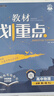 2026新教材劃重點高中數(shù)學(xué)物理化學(xué)高二高一上下冊教輔語文英語歷史生物必修12選擇性必修一二三四2025高中必刷題完全解讀高考 【高一上】數(shù)物化生4本 必修第一冊（人教A版） 曬單實拍圖