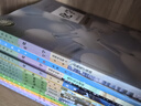 【新華書店正版】適用2025人教版高中化學課本全套人教版高中化學必修一二課本+選擇性必修一二三高中化學教材課本全套 【套裝五本】高中化學全套 曬單實拍圖
