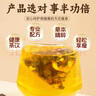 承義堂烏梅荷葉飲95g浙江省中醫(yī)院烏梅湯2.0烏梅荷葉飲茶包版升級(jí)同款  曬單實(shí)拍圖