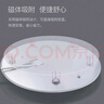 雷士照明（NVC）led光源磁鐵吸附式吸頂燈燈芯吊扇風扇燈三色替換led燈盤模組燈芯 36W 鏤空款三色直徑31cm 曬單實拍圖