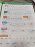 學(xué)而思 30天拼音拼讀速記 5-8歲拼音拼讀分級(jí)訓(xùn)練 幼小銜接識(shí)字兩冊(cè)圖書+30節(jié)視頻課程 自主閱讀 小學(xué)一二年級(jí)學(xué)前早教啟蒙  曬單實(shí)拍圖
