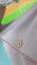 宜而爽【產(chǎn)婦可哺乳睡衣】7A抑菌100%純棉月子服春秋夏女士家居服套裝 曬單實拍圖