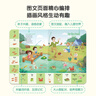【點(diǎn)讀繪本回購(gòu)】寶寶巴士jojo點(diǎn)讀筆繪本(不含筆)早教機(jī)寶貝赳赳繪本幼兒?jiǎn)⒚烧J(rèn)知故事書籍兒童生日禮物 【英文唱玩大書/4冊(cè)】1-3歲 曬單實(shí)拍圖