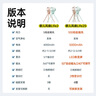 幾素（JISULIFE）風(fēng)寶嬰兒車風(fēng)扇可搖頭小風(fēng)扇寶寶專用八爪魚推車桌面夾扇兒童床上電扇 LIFE2S綠 曬單實拍圖