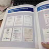 月橋南宣傳冊印刷畫冊印刷圖冊定制手冊印制廣告設(shè)計制作公司企業(yè)員工產(chǎn)品說明書定做樣本雜志三折頁打印 【多種工藝升級】質(zhì)感加量 | 宣傳給力 聯(lián)系客服備注尺寸 曬單實拍圖