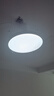 松下（Panasonic）風(fēng)扇燈IP40全光譜護(hù)眼58瓦LED照明36寸風(fēng)扇燈 HHLZ4000【包安裝】 曬單實(shí)拍圖