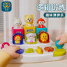 谷雨（GOODWAY）躲貓貓玩具嬰幼兒6個月彈彈樂彈出式吃驚盒1-3歲寶寶早教生日禮物 曬單實拍圖