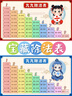 學(xué)而思 361法看圖寫話 一年級(jí) 三步搞定看圖寫話 小學(xué)語(yǔ)文 緊跟新課標(biāo) 積累金句素材 專項(xiàng)訓(xùn)練 寫作方法技巧入門作文 曬單實(shí)拍圖