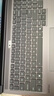 ThinkPad國家補(bǔ)貼20%設(shè)計(jì)師系列ThinkBook16p 2025筆記本電腦酷睿Ultra9-275HX RTX5060 2.5K 240Hz 32G 1T 曬單實(shí)拍圖
