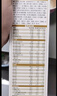 伊利 金領(lǐng)冠育護400g嬰幼兒配方奶粉盒裝更劃算等比1200g/900g劃算 1段 400g 囤3盒劃算（推薦劃算）小 曬單實拍圖