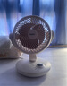 海爾（Haier）空氣循環(huán)扇臺式桌面風(fēng)扇家用渦輪換氣扇節(jié)能循環(huán)對流風(fēng)扇大風(fēng)量電風(fēng)扇搖頭輕音電扇 HFX-Y2050A 曬單實拍圖
