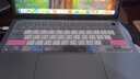 極川 蘋果MacBook Air13.6英寸M4/M3/M2鍵盤膜2025/24/22款筆記本電腦硅膠鍵盤保護膜快捷鍵功能防塵罩 曬單實拍圖