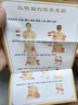 金泰康三伏貼30貼*3盒 去濕氣健脾濕寒祛濕頸椎膝蓋腰椎通用 曬單實(shí)拍圖