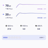 華為路由 BE3 Pro 疾風(fēng)版【Pura 80 適配】Wi-Fi 7+  智能高增益天線 千兆路由器 無線家用路由器 曬單實拍圖