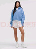 lululemon丨Scuba 女士超寬松款半拉鏈連帽衫 LW3HTOS 天空藍(lán) M /L 曬單實拍圖