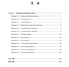 【出版社直營(yíng)】新編基礎印度尼西亞語(yǔ)1-3冊全套 小語(yǔ)種自學(xué)入門(mén)教材 外語(yǔ)零基礎初級教程 正版印刷 世界圖書(shū)出版公司 世圖廣東 曬單實(shí)拍圖