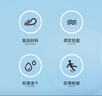 托姆貝克夏季寶寶學(xué)步鞋網(wǎng)鞋男女童涼鞋嬰兒涼鞋網(wǎng)眼軟底防滑鞋 櫻花粉18# 曬單實(shí)拍圖