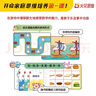 火花思維親子共讀版中級全10冊4-8歲幼兒園中班幼小銜接數(shù)學(xué)思維啟蒙書贈送動畫視頻及教學(xué)視頻貼紙練習(xí)冊    曬單實拍圖