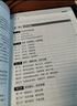 【新版】新東方2026高考英語寫作 讀后續(xù)寫技巧與素材大全/讀后續(xù)寫講練大全高一二三作文 【26新版】讀后續(xù)寫技巧與素材大全 高考英語寫作 曬單實(shí)拍圖