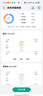 華為八電極體脂秤3Pro 電子秤體脂秤體重秤家用 雙頻檢測精準(zhǔn)/WiFi藍(lán)牙雙連接/支持安卓&iOS 日出印象 曬單實拍圖