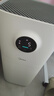 美的（Midea）【母嬰級(jí)】空氣凈化器家用除甲醛除煙味異味過(guò)敏源寵物吸貓毛空氣消毒機(jī)森林家L1 Lite國(guó)家補(bǔ)貼 曬單實(shí)拍圖