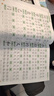 【老師推薦】幼小銜接教材入學(xué)早準(zhǔn)備全套拼音拼讀訓(xùn)練幼兒園中班大班練習(xí)冊全套學(xué)前班每日一日一練天天練數(shù)學(xué)10 20以內(nèi)加減法天天練語文啟蒙幼兒識字幼升小正版保證寒假作業(yè) 推薦【全套4本】學(xué)前拼音+數(shù)學(xué)+ 曬單實拍圖