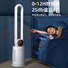 奧克斯無葉風(fēng)扇 電風(fēng)扇家用 落地扇柔風(fēng)定時(shí)遙控輕音塔扇負(fù)離子凈化母嬰立式電扇 【智能款】12檔風(fēng)速+夜燈+負(fù)離子凈化+直流變頻 曬單實(shí)拍圖