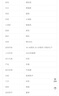 回力短袖女t恤夏季2025超火酒紅色顯白純棉半袖寬松高級胖mm大碼女裝 曬單實拍圖
