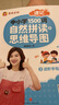 【抖音同款】雪梨老師自然拼讀+思維導(dǎo)圖速記中小學(xué)1500詞英語單詞入門教材 速記中小學(xué)1500詞 曬單實拍圖