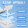 勁度（JINDU）N95型口罩醫(yī)用一次性防護口罩雙層熔噴布防細菌飛沫霧霾成人100只 曬單實拍圖