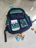 京小米森活德國新款哪吒書(shū)包男生小學(xué)生一二三到六年級男兒童女孩護脊減負 小號(適用1-3年紀)寶藍綠 送掛飾+手表+卡套+9件套 曬單實(shí)拍圖