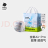 babycare Air pro拉拉褲成長褲XXXL24（＞17kg) 嬰兒尿不濕夏日超薄透氣 曬單實(shí)拍圖