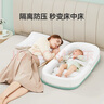 ABCMOKOO嬰兒防吐奶斜坡墊防溢奶嗆奶枕頭新生兒床中床躺喂奶神器BB哺乳枕 【勒托PROMAX款】+蚊帳+ 冰絲涼席 曬單實拍圖
