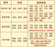 2026高考適用金考卷45套天星教育45套高中高二高三高考復習模擬試卷沖刺試卷模擬試題高考真題模擬卷 語(yǔ)文（新高考Ⅰ卷） 新高考一卷河南河北廣東山東湖南湖北江西浙江江蘇福建安徽北京天津 適用 曬單實(shí)拍圖