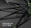蕉下（beneunder）全自動(dòng)雨傘三折加固折疊10骨傘曜石黑 曬單實(shí)拍圖