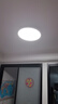 霍尼韋爾（Honeywell）臥室護(hù)眼吸頂燈兒童房客廳LED全光譜燈具超薄02BPro【包安裝】 曬單實(shí)拍圖