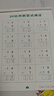 長發(fā)小寨 【宇輝同款】防脫洗發(fā)水 育發(fā)固發(fā)養(yǎng)發(fā)淘米水男女士【非遺古方】 曬單實拍圖
