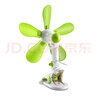 中聯(lián)（ZOLEE）中聯(lián)夾扇電風(fēng)扇迷你微風(fēng)扇小風(fēng)扇小電扇安全硅膠臺夾壁扇靜音家用辦公室工業(yè)學(xué)生宿舍床頭語(yǔ)音聲控 綠色(28CM軟葉)+遙控線(xiàn) 曬單實(shí)拍圖