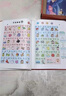 煦凜德國會說話的早教書有聲0-9歲寶寶講故事點(diǎn)讀發(fā)聲書3兒童玩具生日 90%媽媽認(rèn)可【0-6歲】全能早教大禮盒 曬單實(shí)拍圖