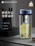 萬象（WANXIANG）玻璃杯泡茶水杯480ml便攜商務(wù)辦公杯U66家用水杯帶杯蓋泡茶杯 曬單實(shí)拍圖