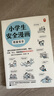 小學(xué)生安全漫畫：男童安全?孩子被欺凌，媽媽要早知道！讓被欺凌的孩子勇敢說出來，保護(hù)自己！ 童書 曬單實(shí)拍圖