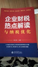 企業(yè)財稅熱點(diǎn)解讀與納稅優(yōu)化 梁小斌 立信會(huì )計出版社 納稅籌劃 稅收籌劃 會(huì )計 財務(wù)書(shū)籍 財稅書(shū)籍 稅務(wù)籌劃 【1冊】企業(yè)財稅熱點(diǎn)解讀與納稅優(yōu)化 曬單實(shí)拍圖