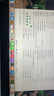 Apple/蘋果 二手 平板電腦 二手iPad Air6 Air7  M2/M3 國行零售機 Air6(M2) 99新極品靚機(顏色留言) 11寸 國行零售機 官方在保 128G WIFI版 曬單實拍圖