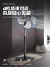 美的（Midea）工業(yè)電風(fēng)扇立式大風(fēng)量金屬扇葉強(qiáng)力商用節(jié)能交流定頻電扇家用20吋大頭扇客廳臥室落地扇 FS45-23A 曬單實(shí)拍圖