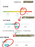 Rayfaan法國進(jìn)口眼霜淡化細(xì)紋提拉緊致抗皺去黑眼圈眼袋抗衰老精華男女士 [專利淡化黑眼圈]抗皺緊致眼霜 曬單實(shí)拍圖