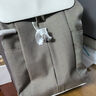 ITOPORCINI BACKPACK系列 商務(wù)旅行時(shí)尚電腦包女士雙肩包緋杏20L 曬單實(shí)拍圖